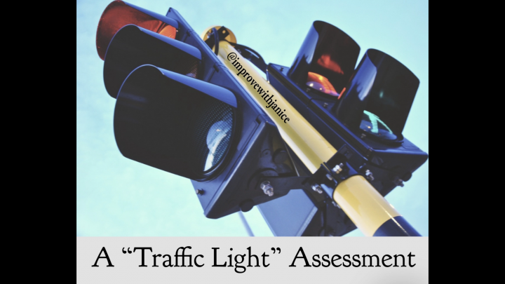 A “Traffic Light” Assessment